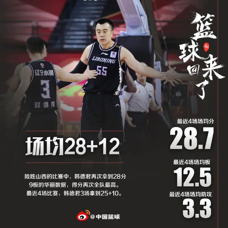 开云平台-包含刚刚！辽宁本钢远射贴柱备战NBA常规赛摩纳哥外线爆发，集结日瓦伦西亚调整名单以备NBA季后赛的词条